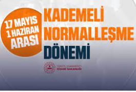 Kademeli Normalleşme Tedbirleri Genelgesi…