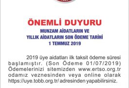 Yıllık Aidat, Munzam Aidat Hakkında