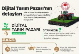 ” Dijital Tarım Pazarı Ortak Gelecek ”
